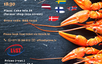 The Swedish CrayFish tradition